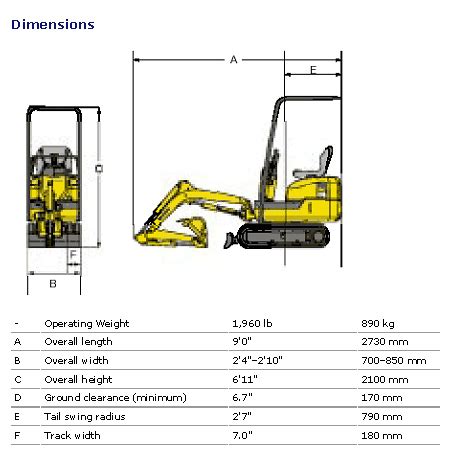 micro mini digger width|mini digger lifting capacity.